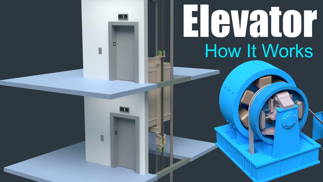 3D cutaway animation showing the main parts of a traction elevator
